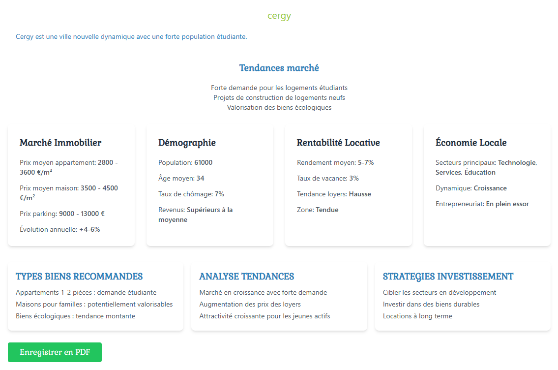 Exemple de dossier de financement - analyse démographiques, tendance marché et conseils en investissement